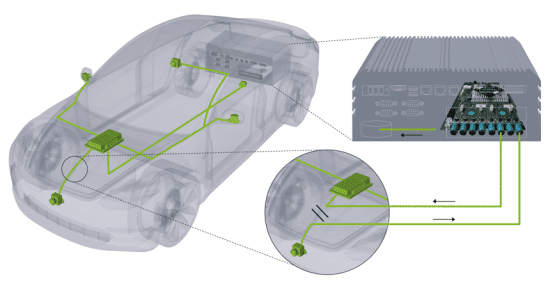 新品来袭： proFRAME 用于视频和数据采集的模块化解决方案 | Solectrix | ADAS/AD验证|友思特