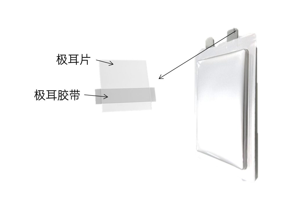 低成本OCT成像技术，助力软包电池极耳胶带多维度检测应用 - OCT | 光学相干断层扫描 | 友思特科技有限公司