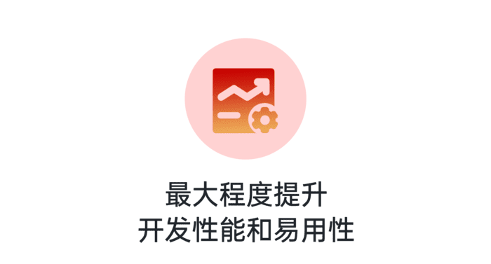 proc dev kit | 软硬件结合开发者套件 | 加速FPGA开发 | 友思特科技有限公司