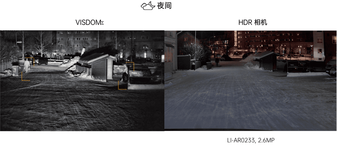 夜间