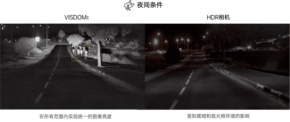 夜间条件